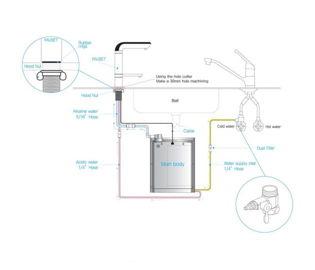 Ionpia UD-1000 Undersink Ionpia UD-1000 Undersink